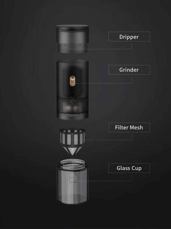 Photo of TIMEMORE 123 GO (grind & brew) ( ) [ Timemore ] [ Coffee Kits ]