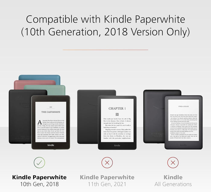 Clear Case with Screen Protector for Amazon Kindle Paperwhite ('18, 4th Gen) - Raspberry