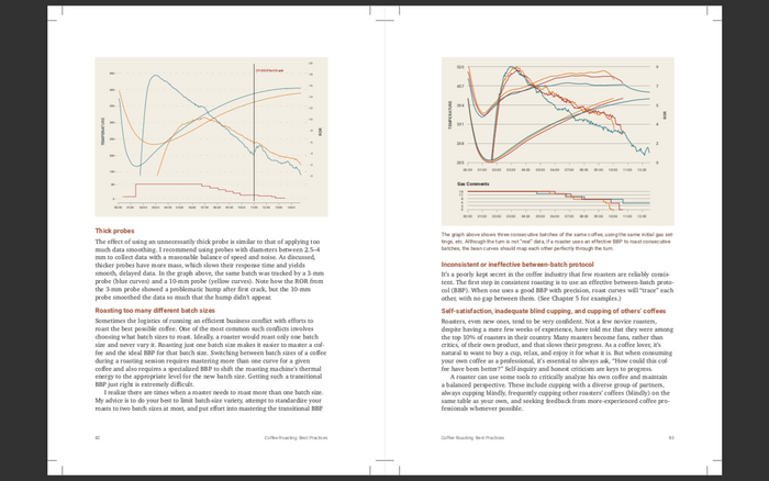 Photo of Coffee Roasting Best Practices ( ) [ Scott Rao ] [ Books ]