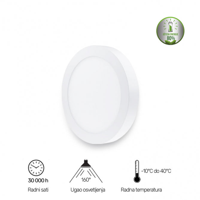 LED PANEL N/Z KNC5 18W 4000K BB Link
