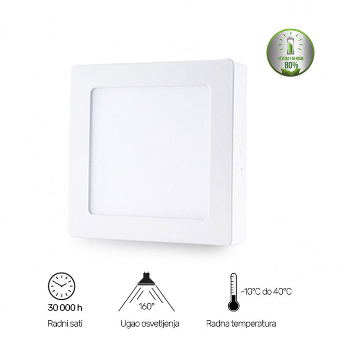 LED PANEL N/Z KNS5-24W 4000K BB Link