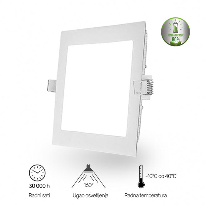 LED PANEL U/Z KNS1-24W 4000K BB Link