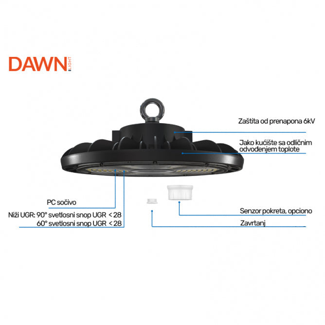 LED reflektor 150/175/200W