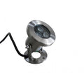 LED SPOT HX-UW85-9W