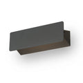 LED SVETILJKA JM-077 ZIDNA 5.5W