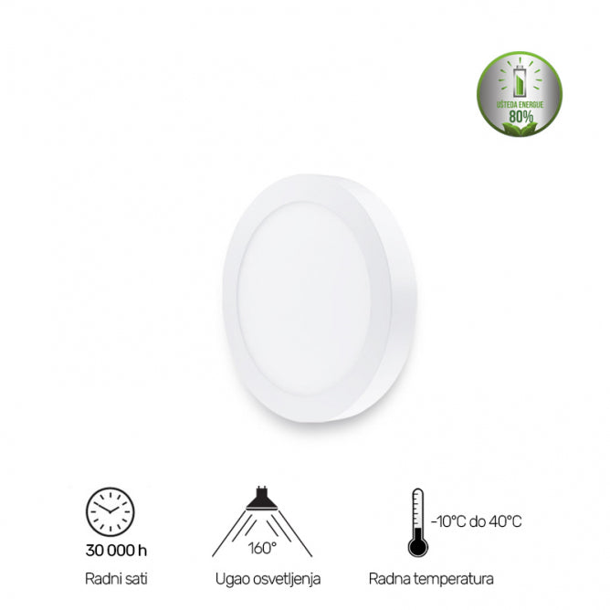 Lep panel N/Z KNC5-06W 6500K BB Link