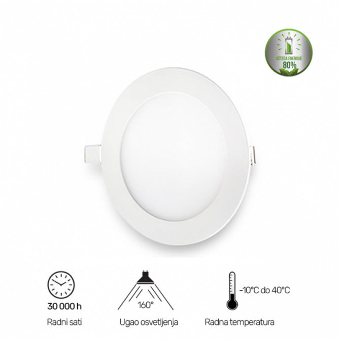 Lep panel U/Z KNC1-18W 4000K BB Link