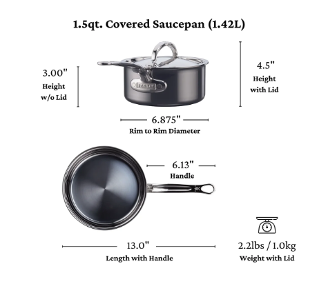NanoBond Stainless steel 1.5 Covered Saucepan